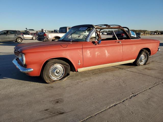  Salvage Chevrolet Corvair