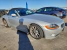 BMW Z Series 2.5 Image 8